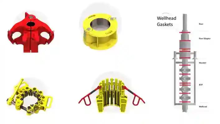 Drilling Accessories