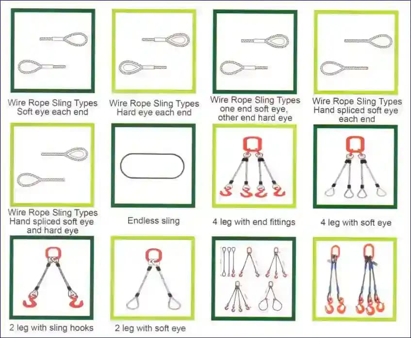 Wire Ropes Slings